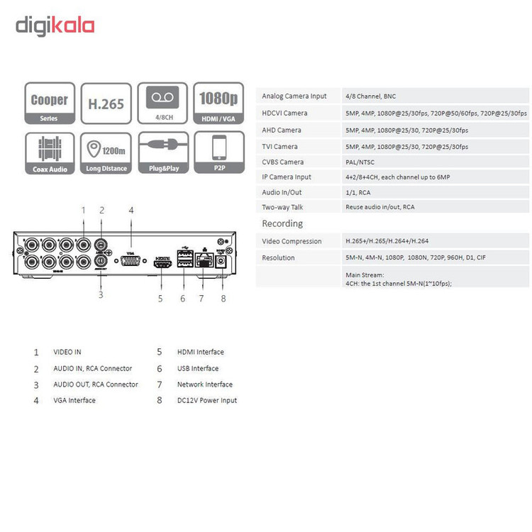 ضبط کننده ویدئویی داهوا مدل DH-XVR1B08-I