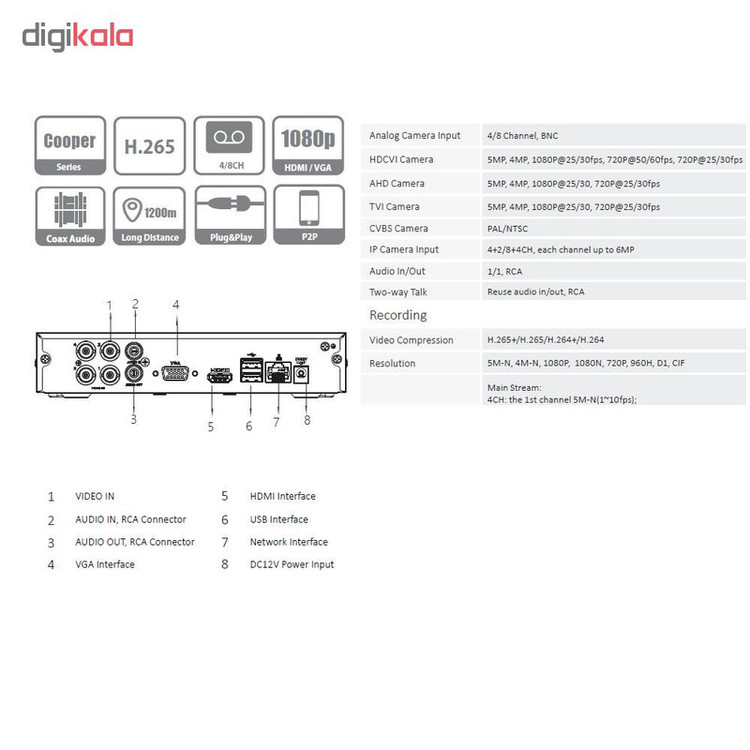 ضبط کننده ویدئویی داهوا مدل DH-XVR1B04-I