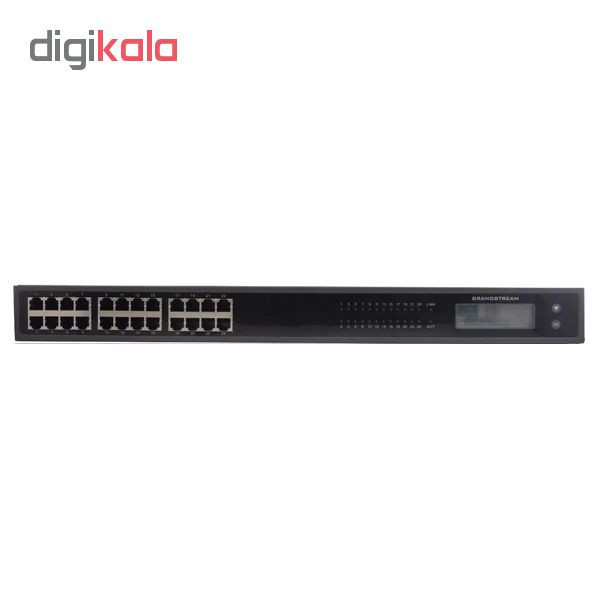 گیت وی گرنداستریم مدل GXW4224