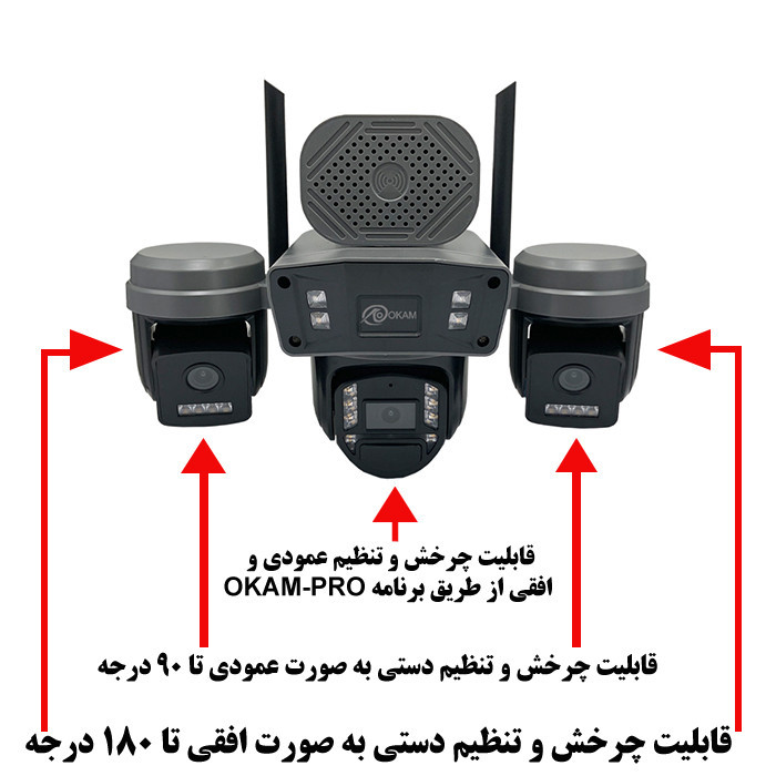 دوربین مداربسته تحت شبکه اوکم مدل TL4A