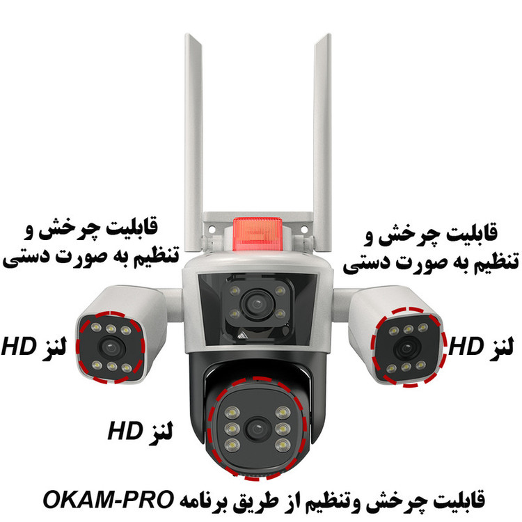 دوربین مداربسته 3 لنز سیم کارتی 3 مگاپیکسل