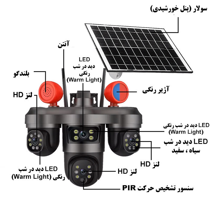 دوربین مداربسته تحت شبکه مدل IPC-V380-VTS68-G