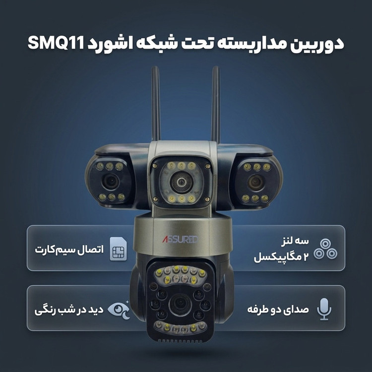 دوربین مداربسته تحت شبکه اشورد مدل SMQ11 با اتصال سیمکارت و LAN، 3 لنز 2 مگاپیکسلی، دید در شب رنگی و سیاهوسفید و مکالمه دوطرفه