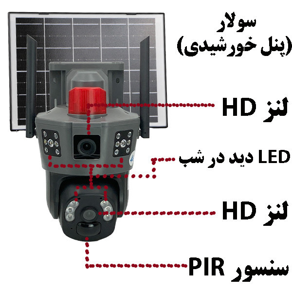 دوربین مداربسته تحت شبکه مدل TD36